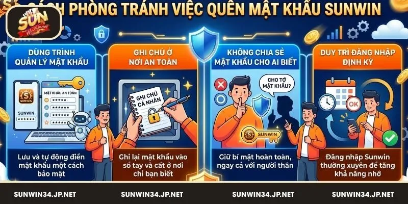 Áp dụng các cách phòng tránh việc quên mật khẩu Sunwin