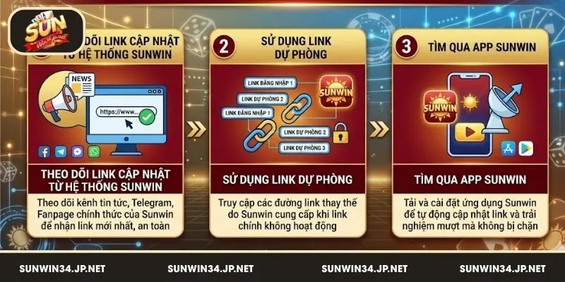Cách tìm link vào Sunwin chính thức đơn giản