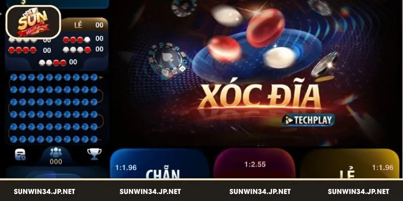 Quy định cược game đổi thưởng tại Sunwin dễ nắm