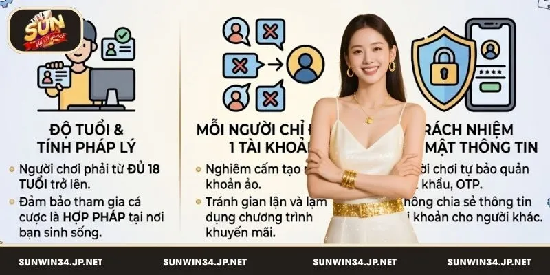Quy định về tài khoản và điều kiện tham gia Sunwin